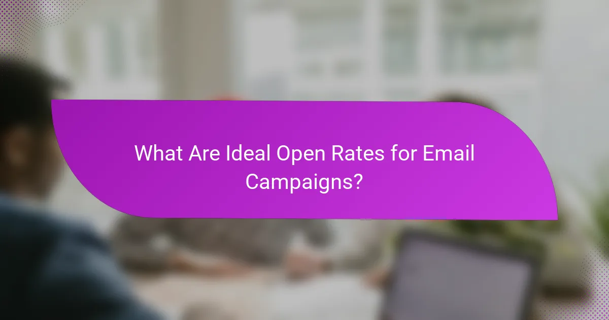 What Are Ideal Open Rates for Email Campaigns?